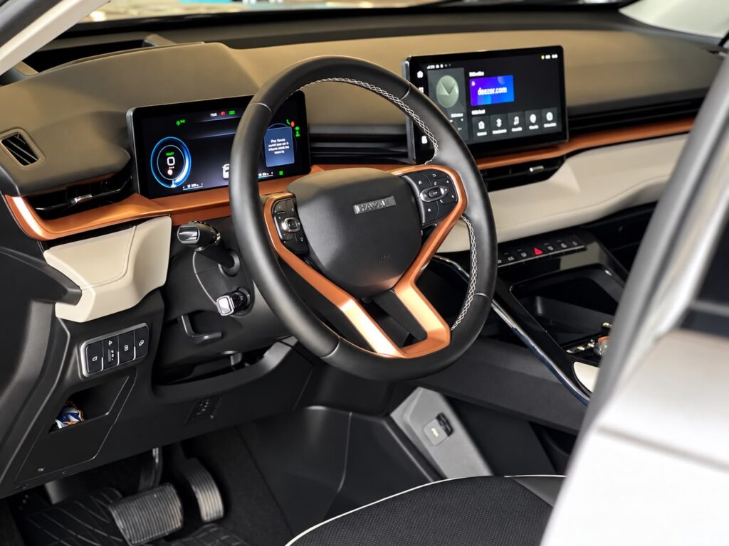 GWM Haval